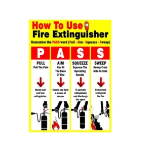 How to Use Fire Extinguisher Sign Board, 12 x 8 in